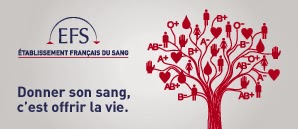 Affiche du don du sang représentant un arbre