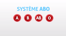 Compatibilité des groupes sanguins