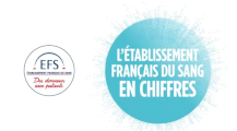 L' EFS en Chiffres