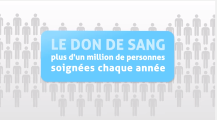 Explication du don de sang