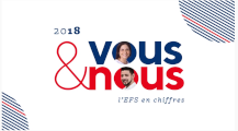 2018, l'EFS en chiffres